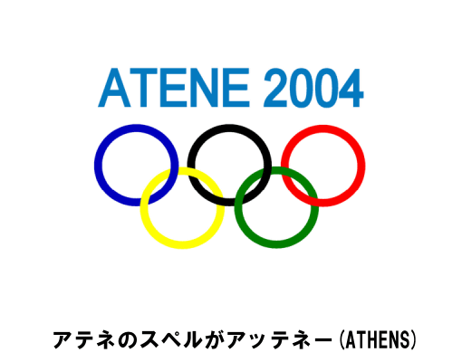アテネのスペルがアッテネー(ATHENS)