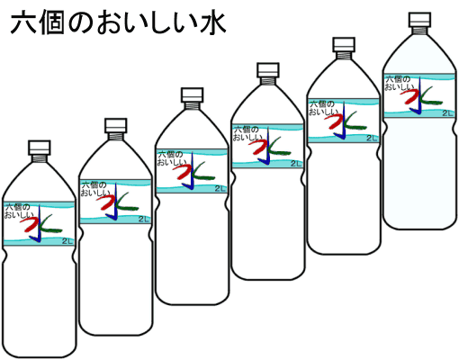 六個のおいしい水